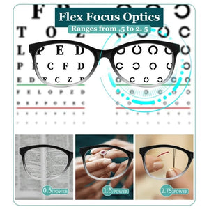 Adjustable Multi Focus Eyeglasses