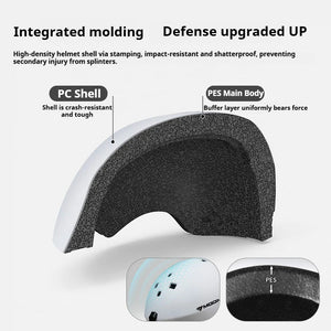 Inmold Ski Helmet With Integrated Goggles Pc Eps Adult Protection 32971475269-Black-M