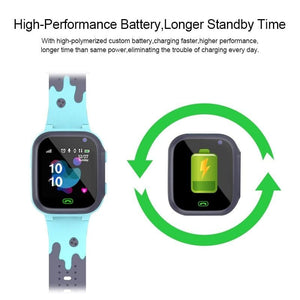 Kids Smartwatch with GPS, SOS, Camera, Two-Way Communication