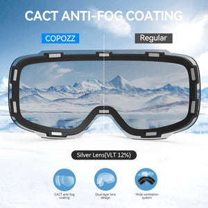 Magnetic Ski Goggles With Uv400 Anti Fog Double Layer Lens 1005007476876414-lens purple