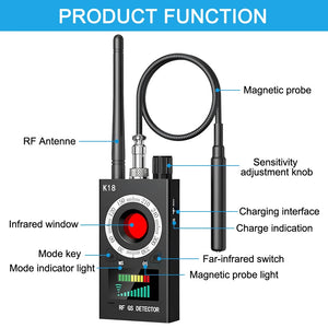 Multifunction Rf Signal And Hidden Camera Detector With Magnetic Probe 1005009251395089-Wifi Camera
