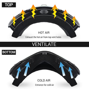Otg Ski Goggles With Uv400 Protection And Anti Fog Double Lens 32964110241-C3 MIRROR