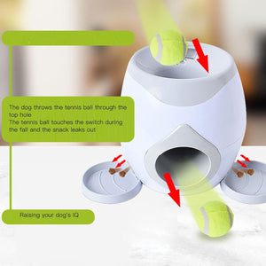 Premium Automatic Dog Tennis Ball Launcher