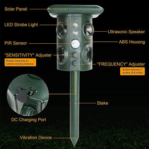 Solar Ultrasonic Animal Repeller With Motion Sensor And Flashing Light 1005006738792147-1Pc