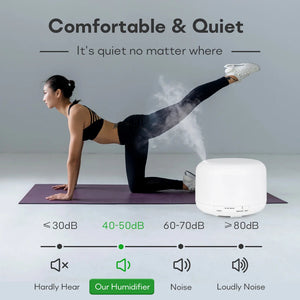 Ultrasonic Aromatherapy Humidifier Essential Oil Diffuser With Led Lights Remote 1005001698073661-White 500ml-EU