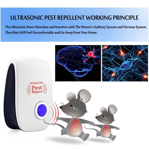 Ultrasonic Pest Repeller 3 Packs - Electronic Repellent for Pest Control