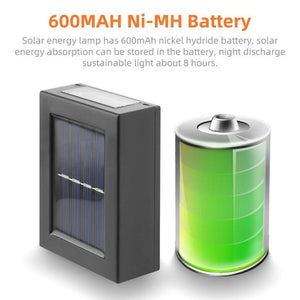 Wireless Waterproof LED Solar Outdoor Wall Light