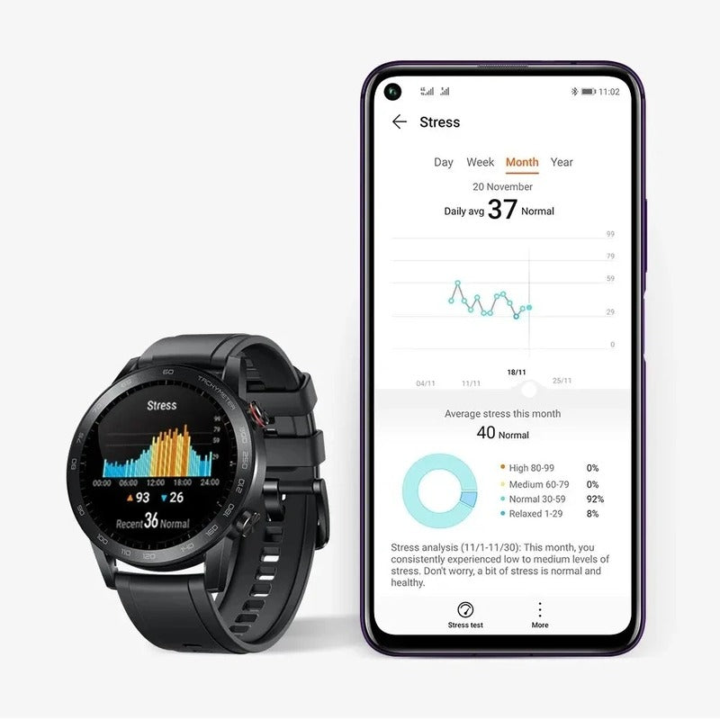 Smart Watch Bluetooth Calling GPS Heart Rate