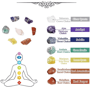 7 Chakra Crystal Hanging Ornament – Healing Gemstone Wall Decor