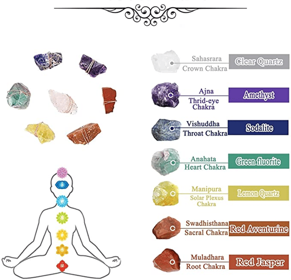 7 Chakra Crystal Hanging Ornament – Healing Gemstone Wall Decor