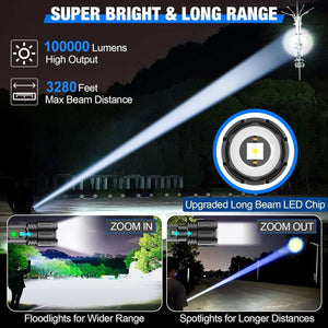 100000LM Super Bright Rechargeable Tactical LED Flashlight, World's Brightest Flashlight with 5 Modes and Waterproof Design