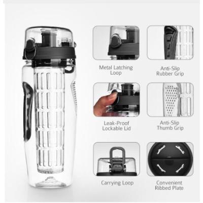 Detox Water Bottle Convenient Sliding Lid