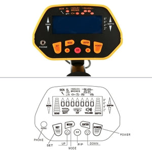 Powerful Underground Metal And Gold Detector