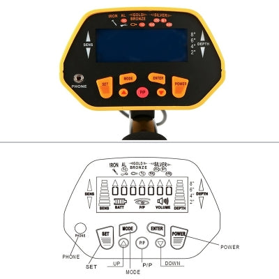 Powerful Underground Metal And Gold Detector