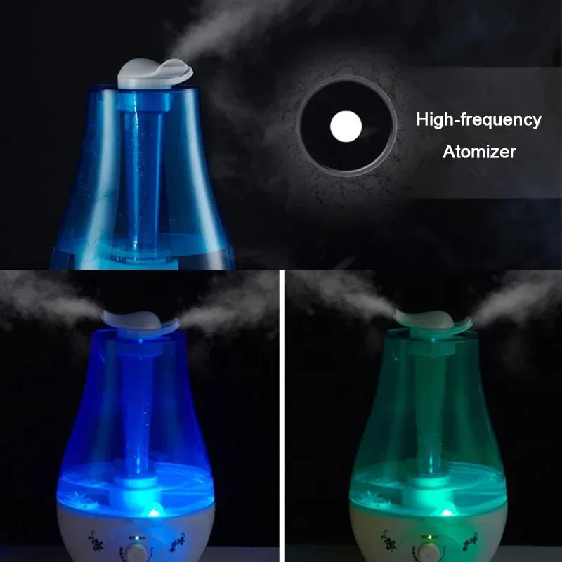 3000Ml Ultrasonic Air Humidifier With Water Shortage Power Protection 4000308369072-Blue-US Plug