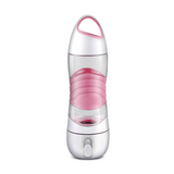 Intelligent Drink Reminder Water Bottle