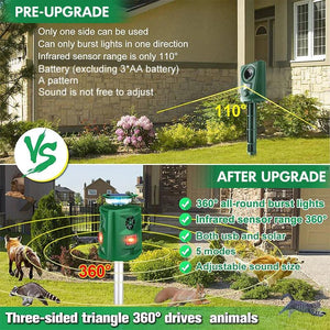 360° Ultrasonic Solar Animal Repeller with LED Light