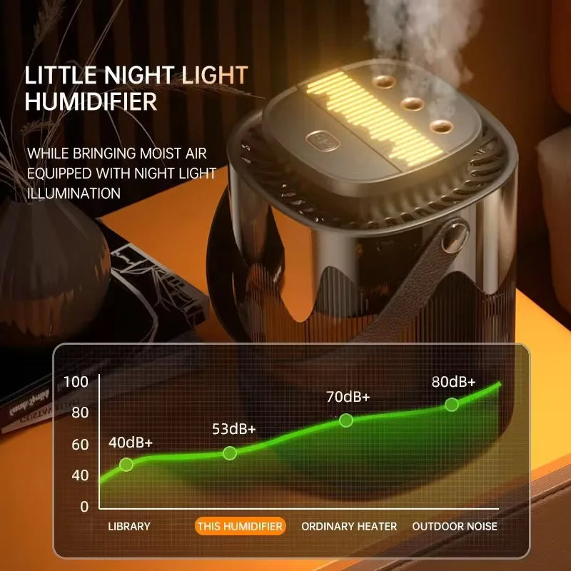3L Usb Cool Mist Humidifier With Three Outlet Spray And Light 1005007129554113-al