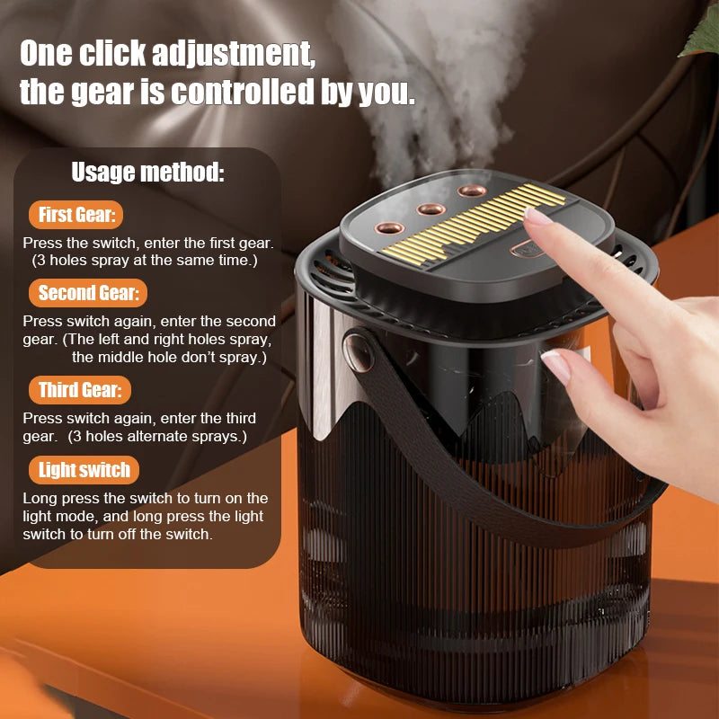 3L Usb Cool Mist Humidifier With Three Outlet Spray And Light 1005007129554113-al