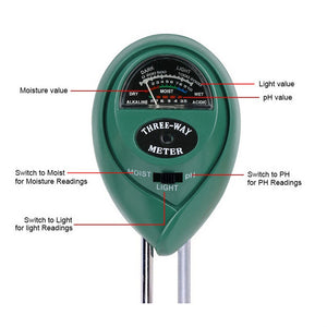 Soil Moisture Meter For Plants