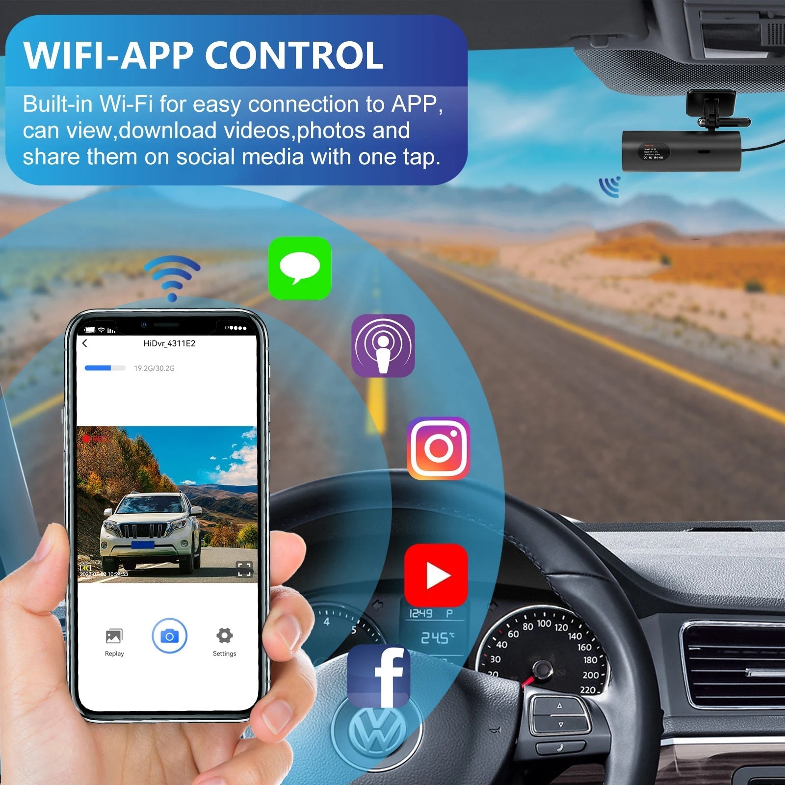 4K Wifi Mini Front Dash Cam With Night Vision Parking Monitor 1005008812410281-4K DVR Hardwire kit-128G