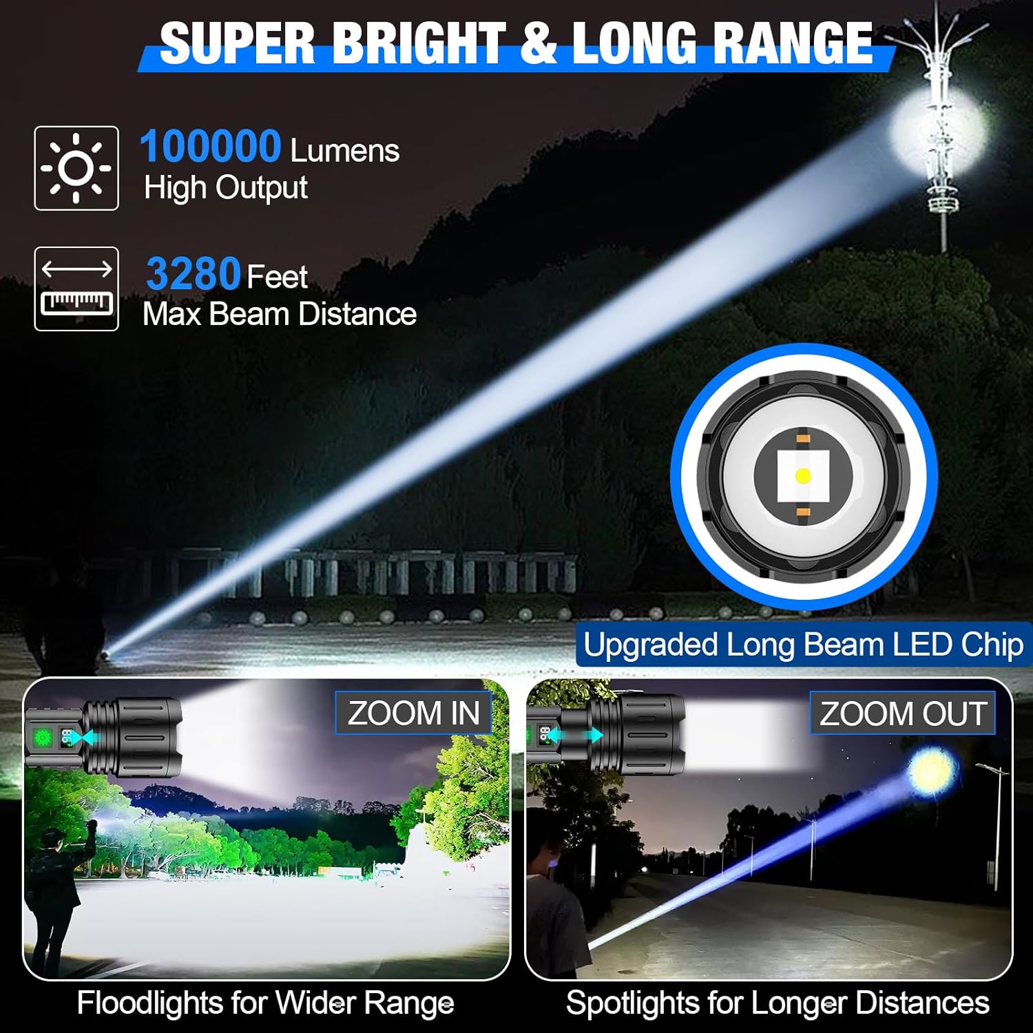 100000Lm Super Bright Rechargeable Tactical Led Flashlight, World'S Brightest Flashlight With 5 Modes And Waterproof Design