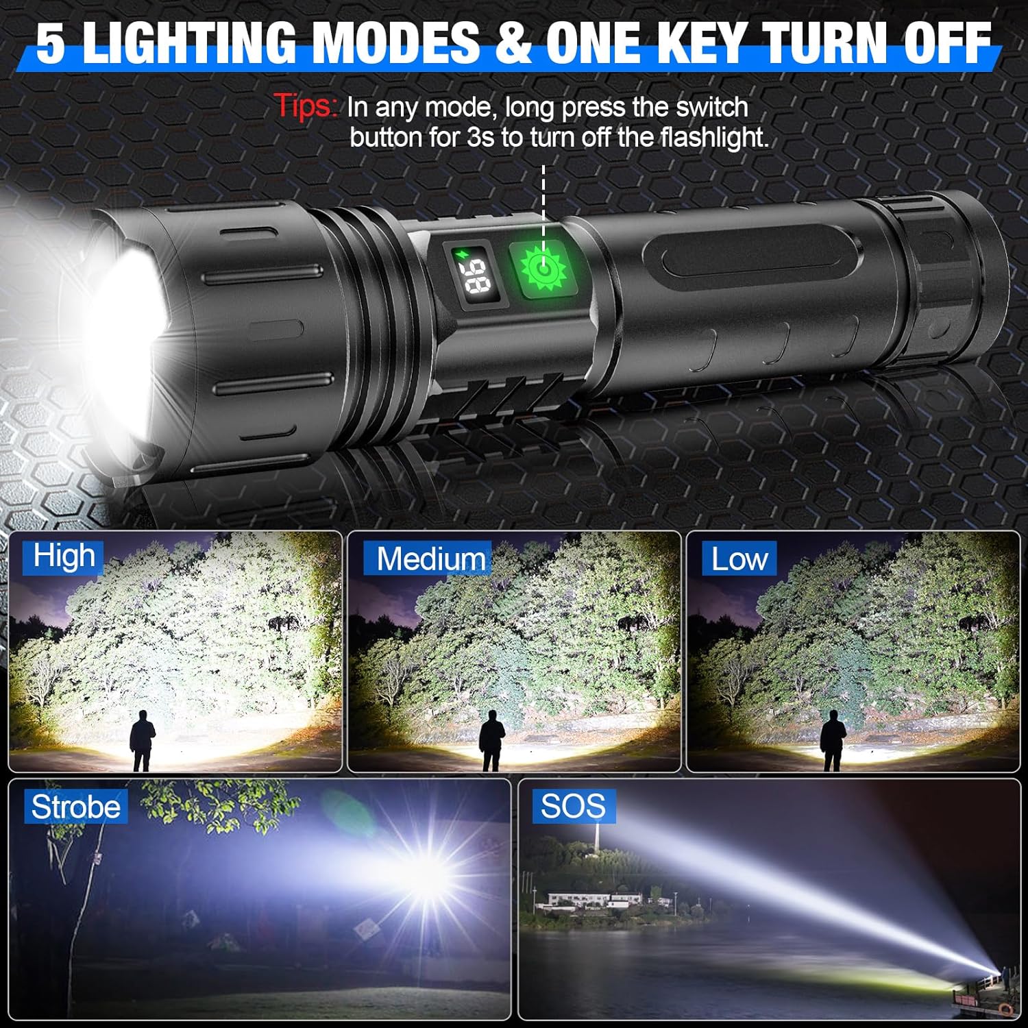 100000Lm Super Bright Rechargeable Tactical Led Flashlight, World'S Brightest Flashlight With 5 Modes And Waterproof Design