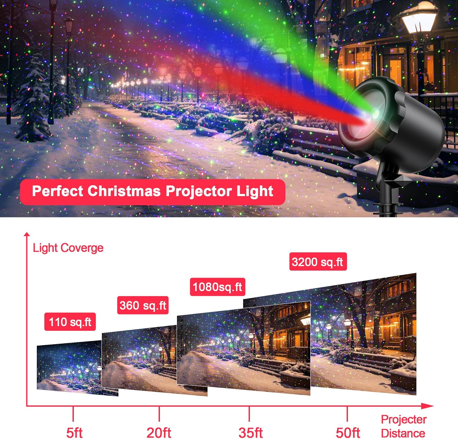 Christmas Laser Lights Outdoor, Upgraded Laser Christmas Projector Lights Outdoor, 3 Color Moving Rgb Holiday Projector Lights Outdoor