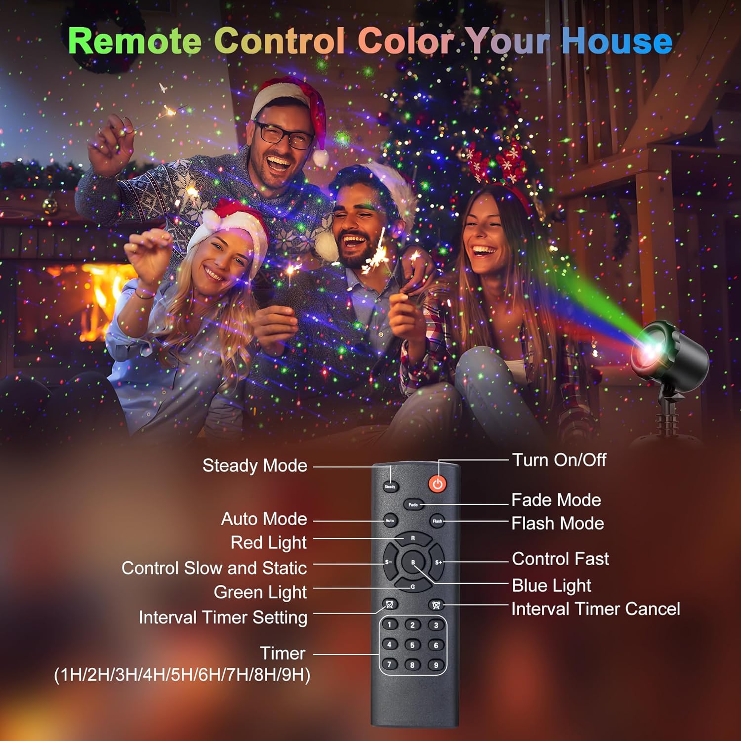 Christmas Laser Lights Outdoor, Upgraded Laser Christmas Projector Lights Outdoor, 3 Color Moving Rgb Holiday Projector Lights Outdoor