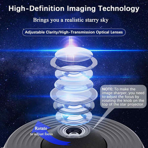 Galaxy Projector, Planetarium Star Projector Realistic Starry Sky Night Light with Solar System Constellation Moon