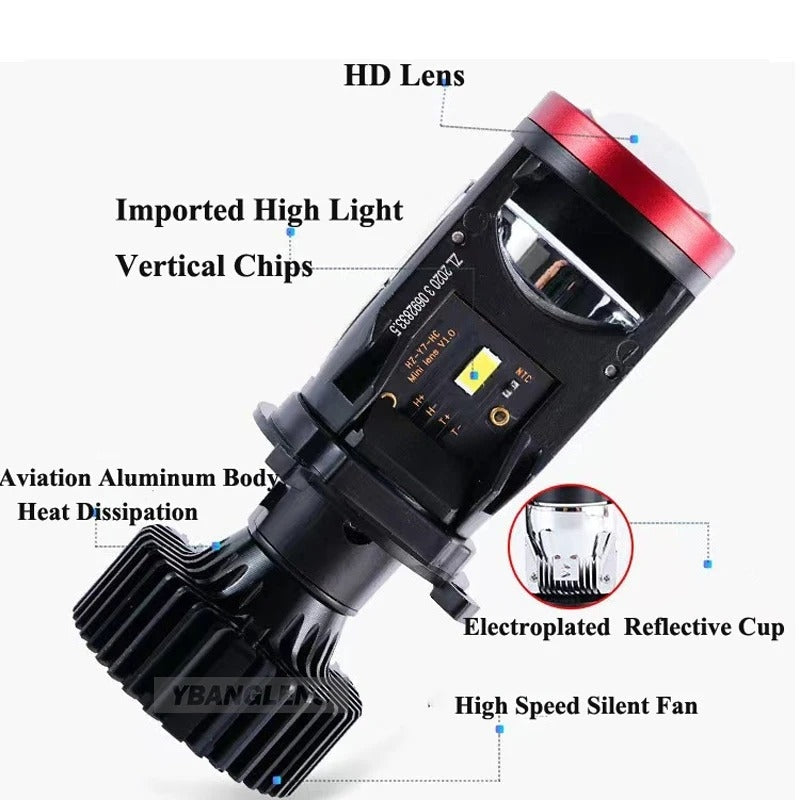 H4 LED Projector Mini Lens Headlight Bulbs 120W Turbo Fan