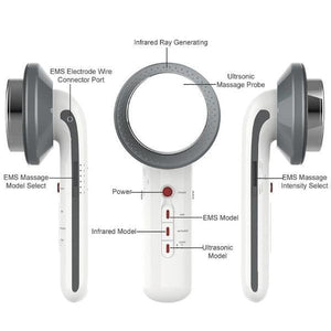 3-In-1 Cellulite Removal Massager With Slimming And Beauty Functions