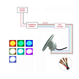 12V Colorful LED Pool Light for Bestway & Intex Pools