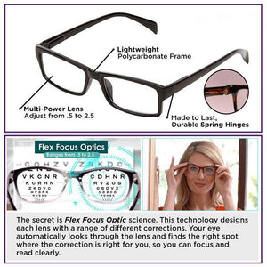 Adjustable Multi Focus Eyeglasses