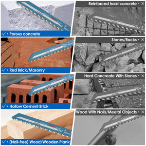 Heavy-Duty Reciprocating Saw Blade for Brick, Concrete, and Masonry