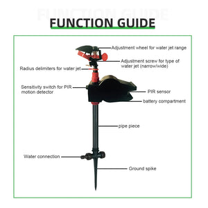 Animal Repellent Infrared Motion Sensor Sprinkler