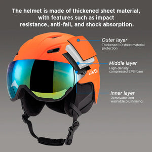 Integrated Ski Helmet With Visor Goggles, Adjustable Fit, 14 Vents 1005007383067870-PURPLE-M