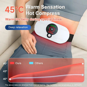 Intelligent EMS Body Sculpting Massager with Heat & Vibration