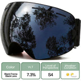 Interchangeable Lens Ski Goggles With Anti Fog Uv Protection Otg 32719782428-C2 Blue Blue