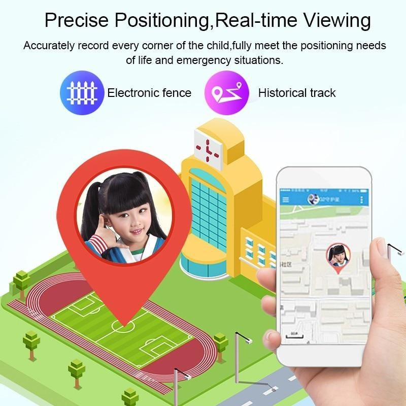 Kids Smartwatch with GPS, SOS, Camera, Two-Way Communication