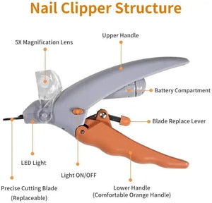 LED Light Pet Nail Clipper for Safe Trimming