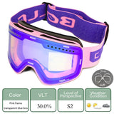 Magnetic Double Lens Ski Goggles Uv400 Anti Fog Snow Glasses 4000980893579-Ski Glasses lens