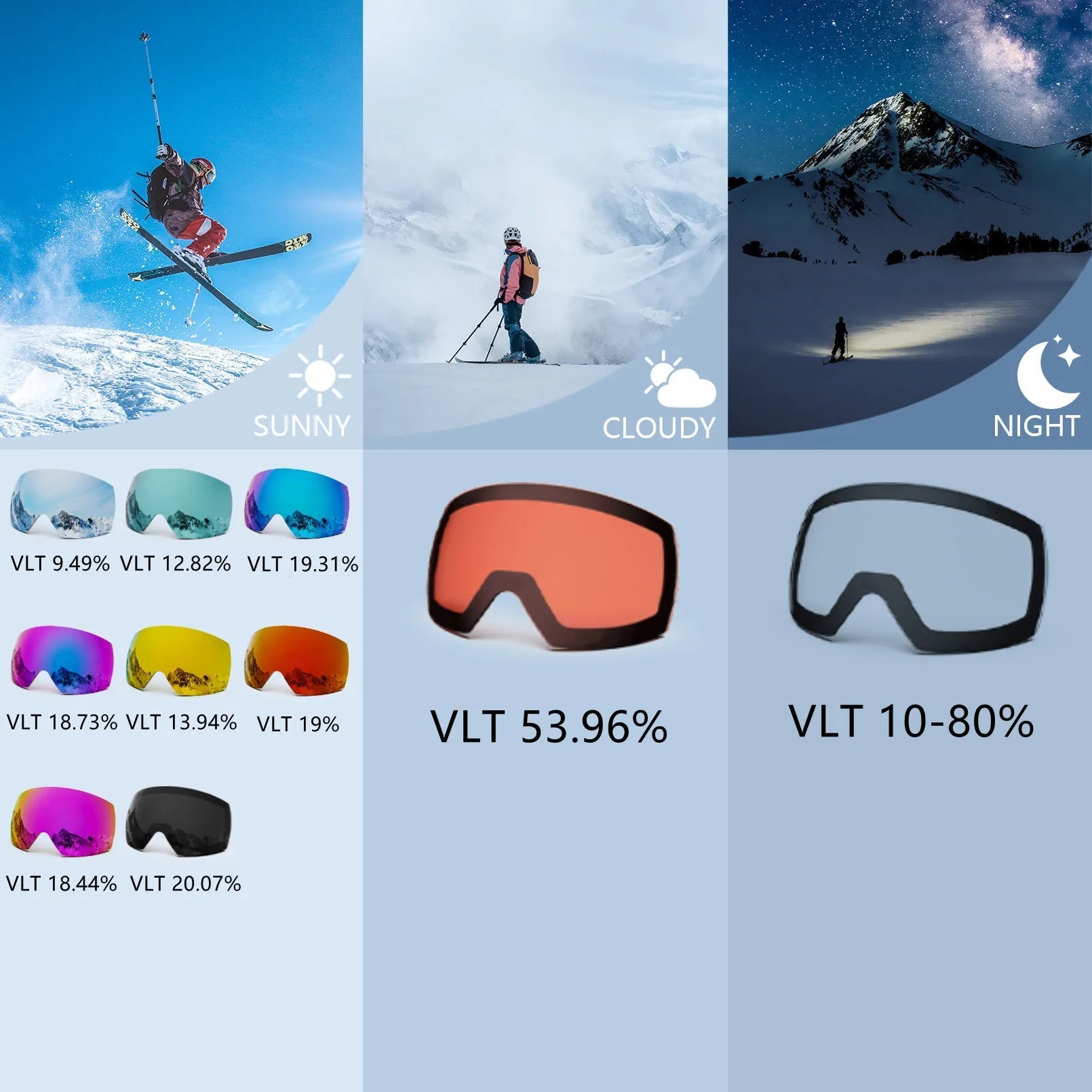 Magnetic Double Lens Ski Goggles With Anti Fog Uv400 Protection 1005006123911456-X4 Red White