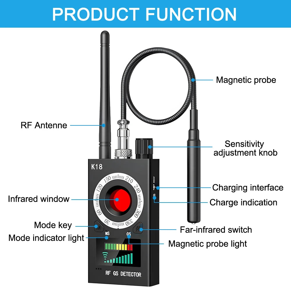 Multifunction Rf Signal And Hidden Camera Detector With Magnetic Probe 1005009251395089-Wifi Camera