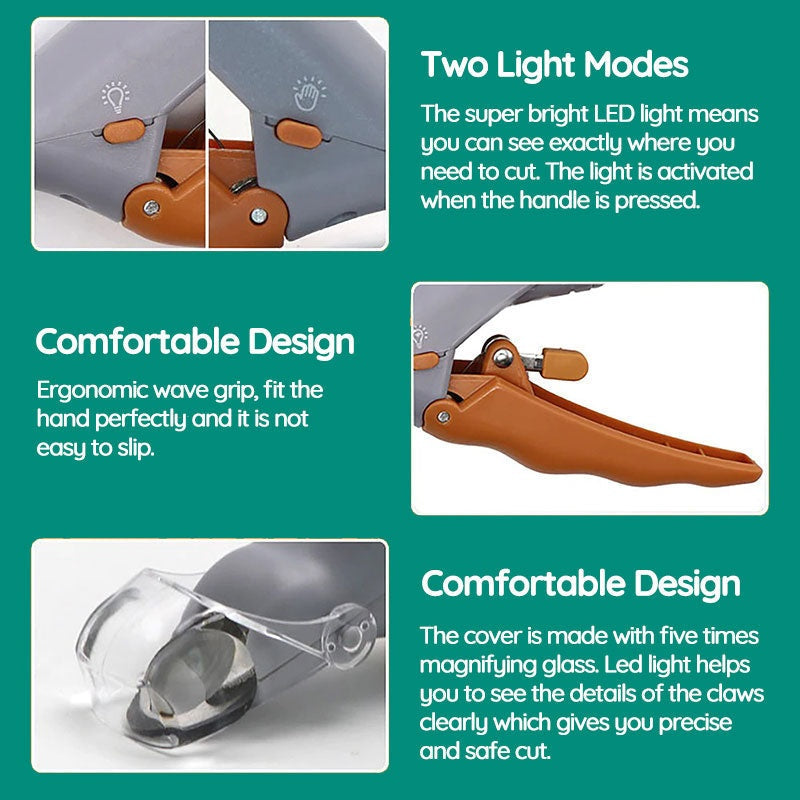 Pet Nail Clippers with Safety Quick Sensors for Dogs and Cats