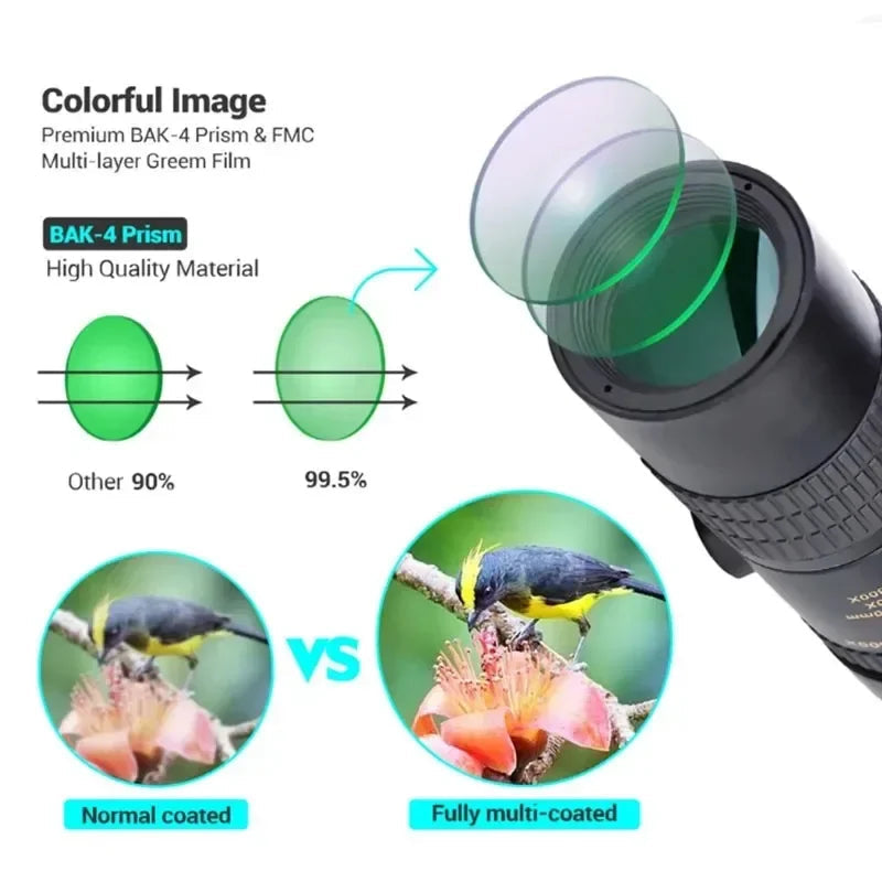 Portable 10 To 30X40 Zoom Monocular Telescope With Bak4 Prism 1005007849941399-TYPE 1 SET