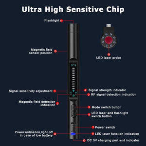 Portable GPS RF Bug Detector for Hidden Cameras and Trackers