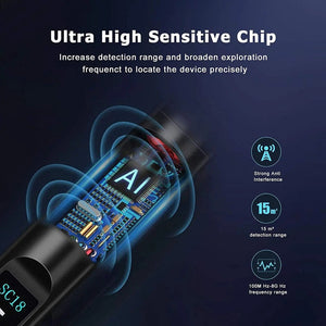 Portable GPS RF Bug Detector for Hidden Cameras and Trackers