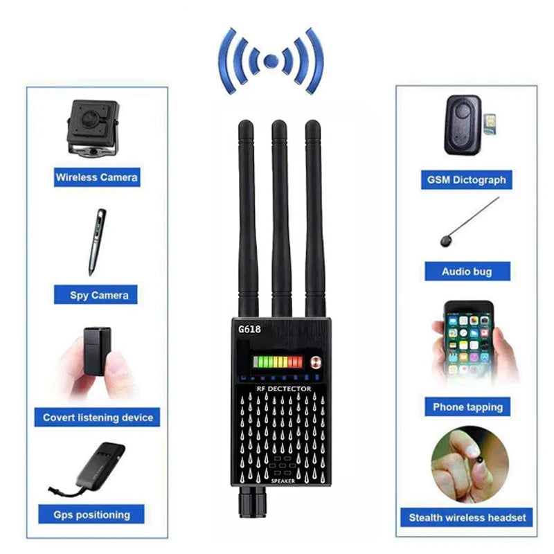 Portable Rf Signal Detector With Antennas For Gps Trackers And Cameras 1005008523857605-G618
