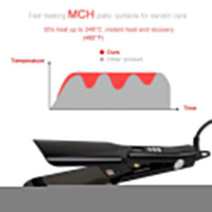 Professional Titanium Flat Iron Keratin Hair Styler 470℉
